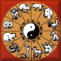Astrologie_Chinoise