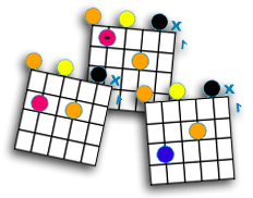 Montage-diagrammes